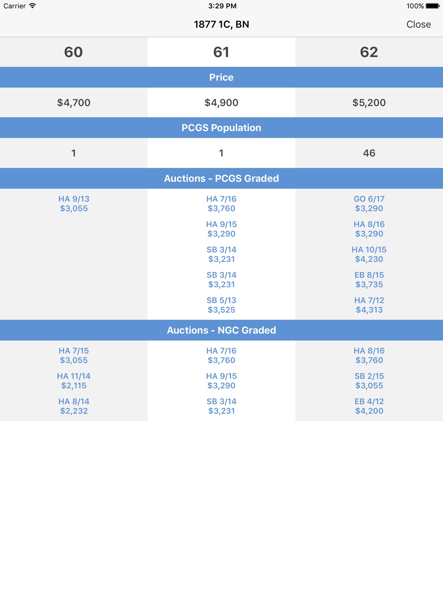 PCGS CoinFacts Coin Collecting screenshot 2