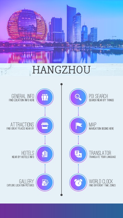 Hangzhou Tourist Guide