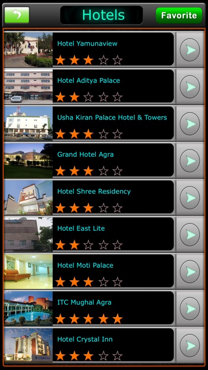 Agra - Taj Mahal Offline Guide