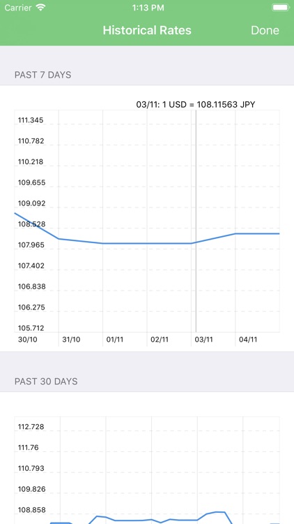 Currency Rule screenshot-3