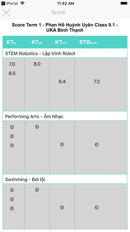 iPortal NHG screenshot-4