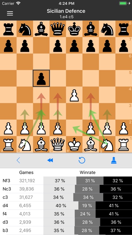 Chess Openings Explorer