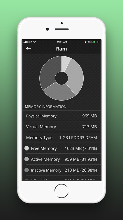 CPU Monitor - RAM,OS & Battery