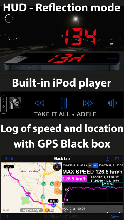 Speedometer 55 GPS Speed & HUD
