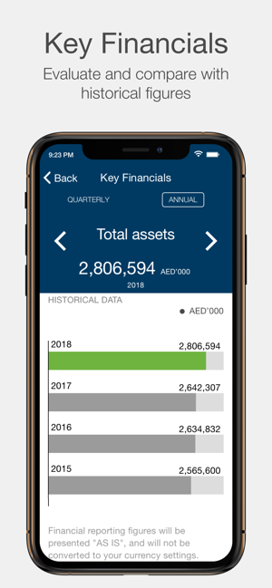 Amanat Holdings PJSC IR(圖3)-速報App