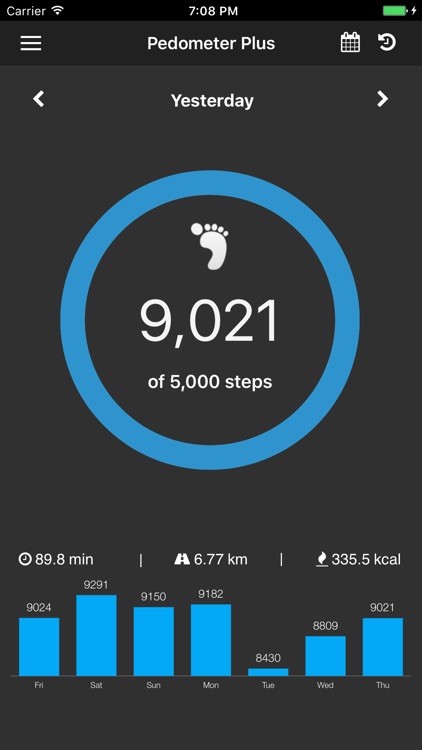 Pedometer Plus - Step Counter