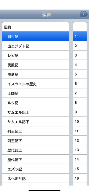 聖書読書