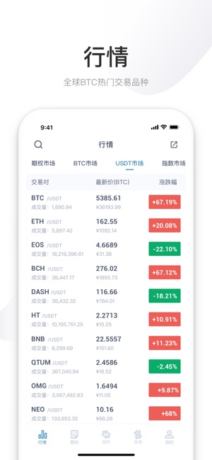 JEX - 比特币期货及比特币期权交易平台