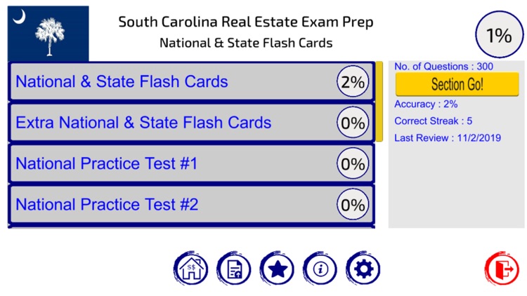 SC Real Estate Exam Prep