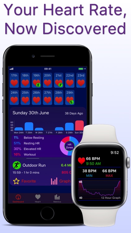 Heart Analyzer screenshot-0