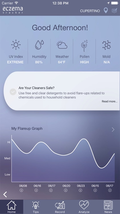 Eczema Tracker