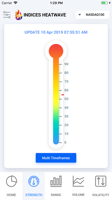 Indices Heatwave Inde... screenshot1