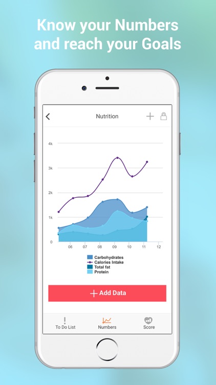 MyCarePlan screenshot-4