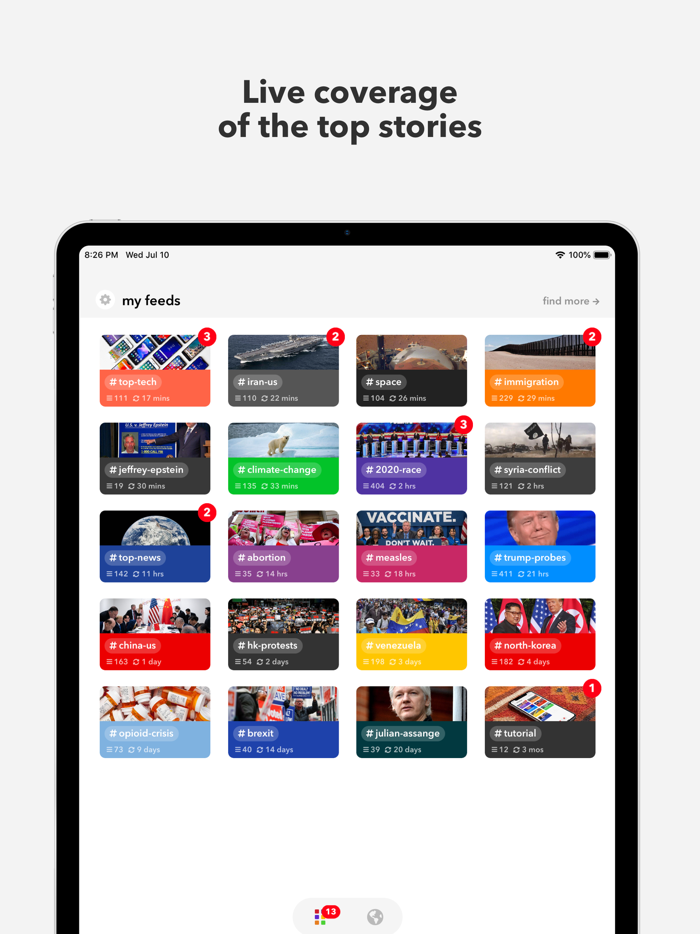 Winno – Just the Facts