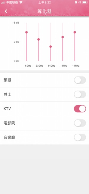 Ora City應用軟體(圖4)-速報App