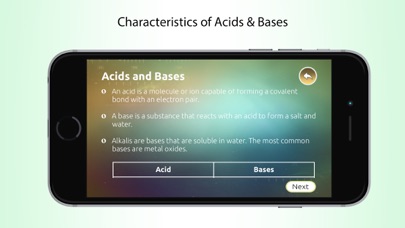 How to cancel & delete Acids and Bases in Chemistry from iphone & ipad 3