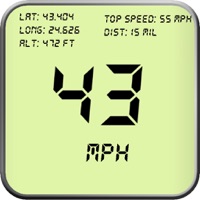 Compteur de vitesse GPS numéri ne fonctionne pas? problème ou bug?