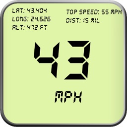 Digital GPS Speedometer