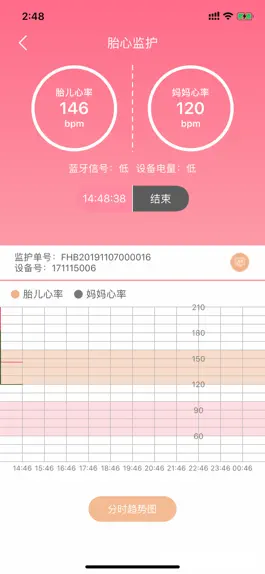 Game screenshot 穿戴式胎儿心电监测仪 apk