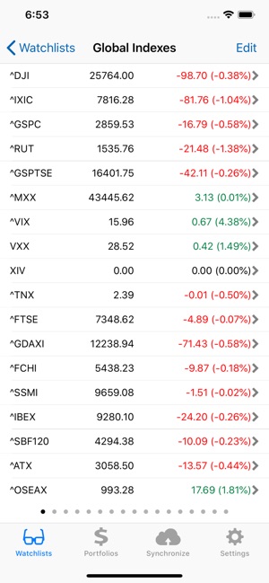 StockMarketEye(圖5)-速報App