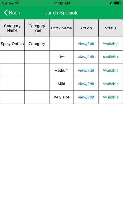 CrashMeal Partner screenshot-3