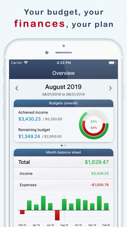 MoneyStats - Expense Tracker screenshot-0