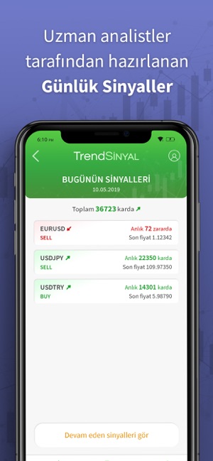 TrendSinyal(圖2)-速報App