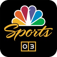 Contact NBC Sports Scores