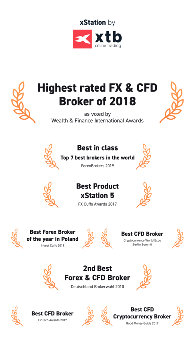 xStation Forex, Stocks Tradingのおすすめ画像2