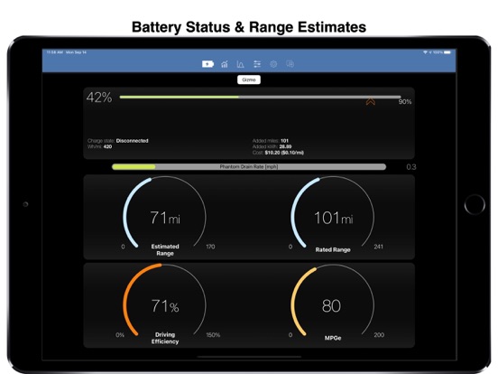 Stats: For Model S/X/3/Y Stats: For Model S/X/3/Y