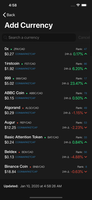 Chart Your Coins