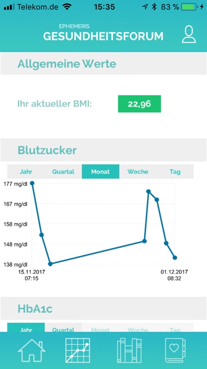 Ephemeris