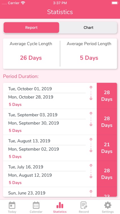 MyPeriod - Period Tracker screenshot-6