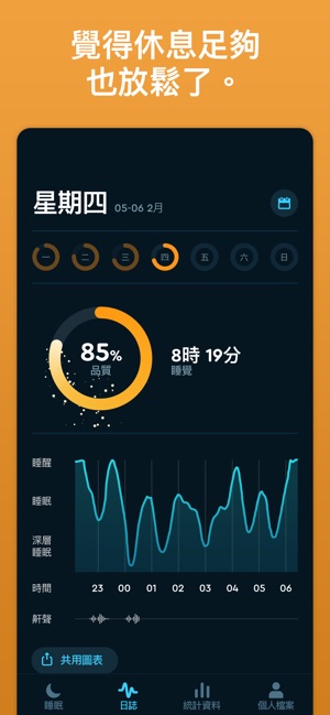 Sleep Cycle: 智能鬧鐘(圖3)-速報App