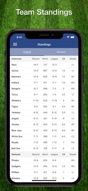 Pro Baseball Schedule for MLB(圖7)-速報App