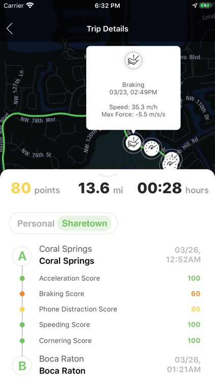 Sharetown Mileage Tracking screenshot-5