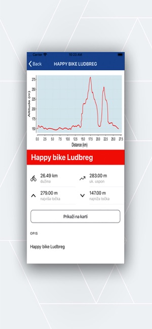 Happy Bike(圖4)-速報App