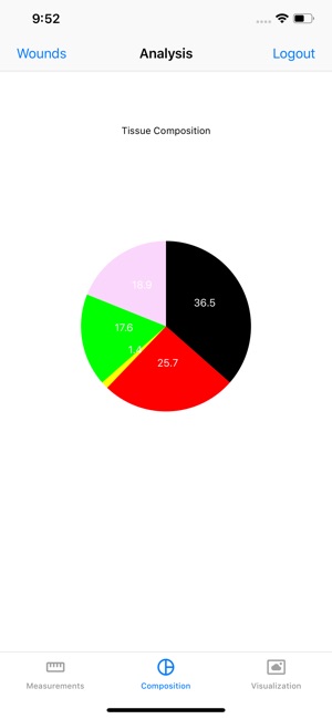 MWC2 for Intermountain(圖3)-速報App