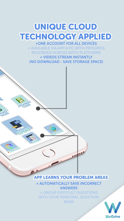WeDrive ADI Theory Test