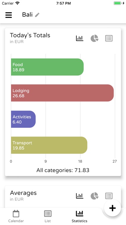 Trexpense PRO Expense Tracker