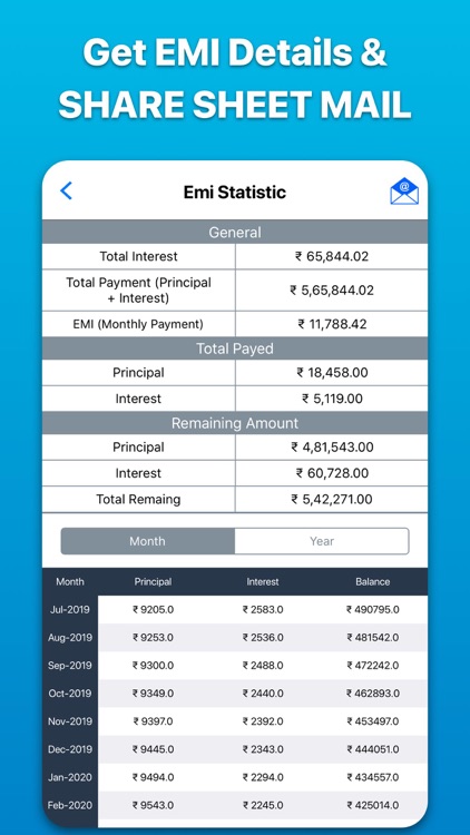 budget planner - Money Tracker screenshot-3