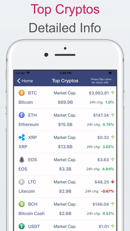 BTCnews - Bitcoin Crypto News screenshot-3