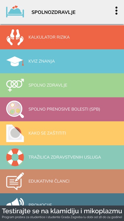 Spolno zdravlje