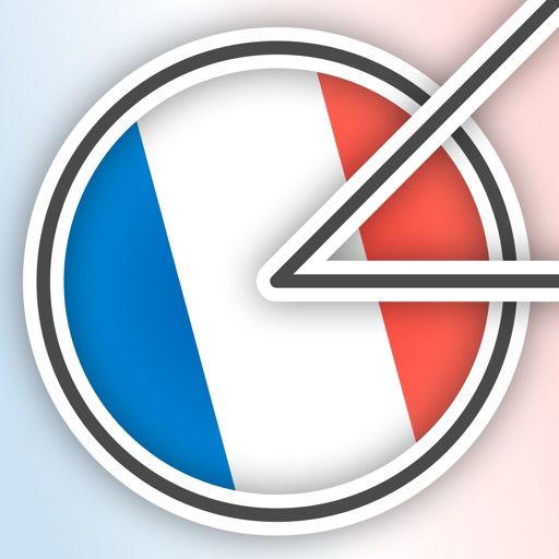 Offline Cycle Routes France
