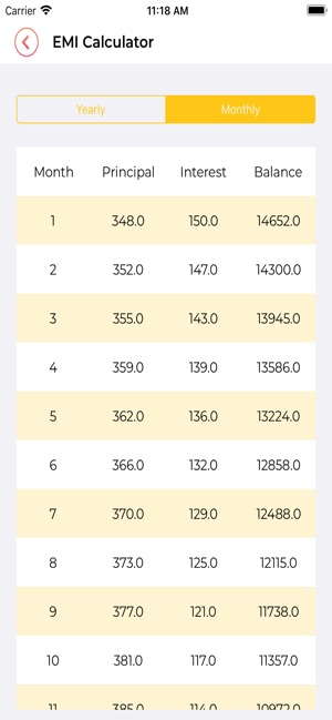 GST EMI Calculator & Loan Plan(圖3)-速報App