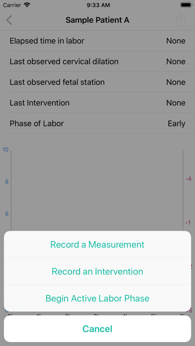How to cancel & delete APGO Induction of Labor from iphone & ipad 3