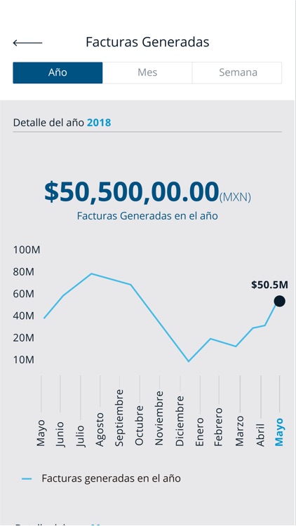 Interfactura App