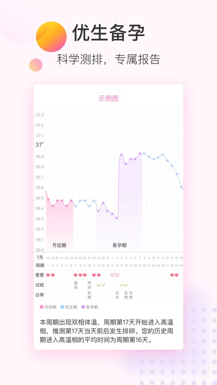 美柚月经期助手-女性备孕怀孕育儿社区 screenshot-3