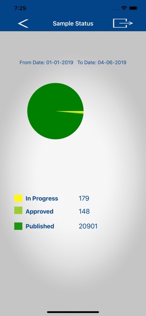 Gulf Analytica(圖4)-速報App