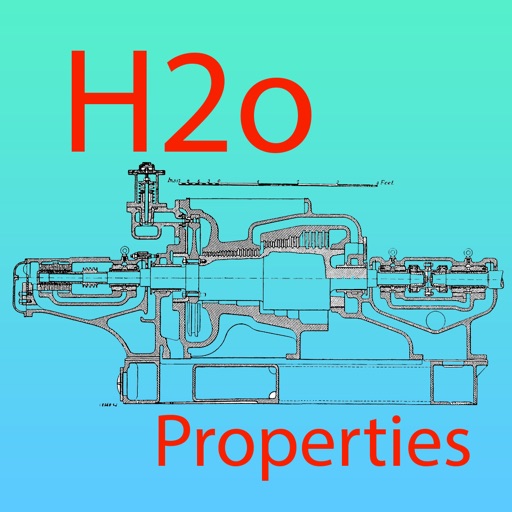 H2oProperties